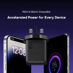 oraimo PowerGaN 451 45W Gan Ultra Fast Wall Charger