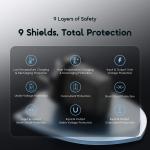 oraimo PowerGaN 351 35W GaN Ultra Fast Charger Kit