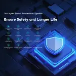 Oraimo PowerStation 1000 1000W Long-Lasting Portable Power Station