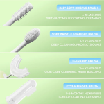 oraimo BabyBrush 3 Cleaning Modes Baby Electric Toothbrush