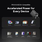 oraimo PowerGaN 351 35W GaN Ultra Fast Charger Kit