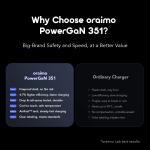 oraimo PowerGaN 351 35W GaN Ultra Fast Charger Kit