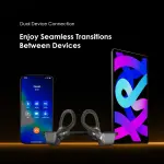 oraimo OpenCirclet 2 IPX5 Steps Tracking Open-Ear Headphones