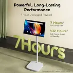 Oraimo GoScreen 27'' Touch Display AI TV PAD