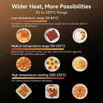 Oraimo Intellifry 9L 230°C Dual Side Flip Free Air Fryer