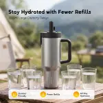 Oraimo ClickSip 1200 Dual-Sip 1200mL Insulated Water Bottle