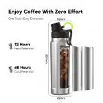 Oraimo RetroGeo 730 Sports Aesthetics 730ml Insulated Water Bottle