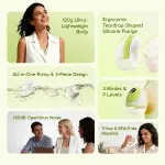 Oraimo EasyPump Lightweight Gentle Wearable Breast Pump
